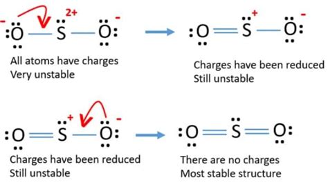 estructura de lewis so2|diagrama de lewis de so2.